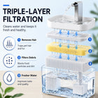 1.5L Automatic Cat Water Fountain
